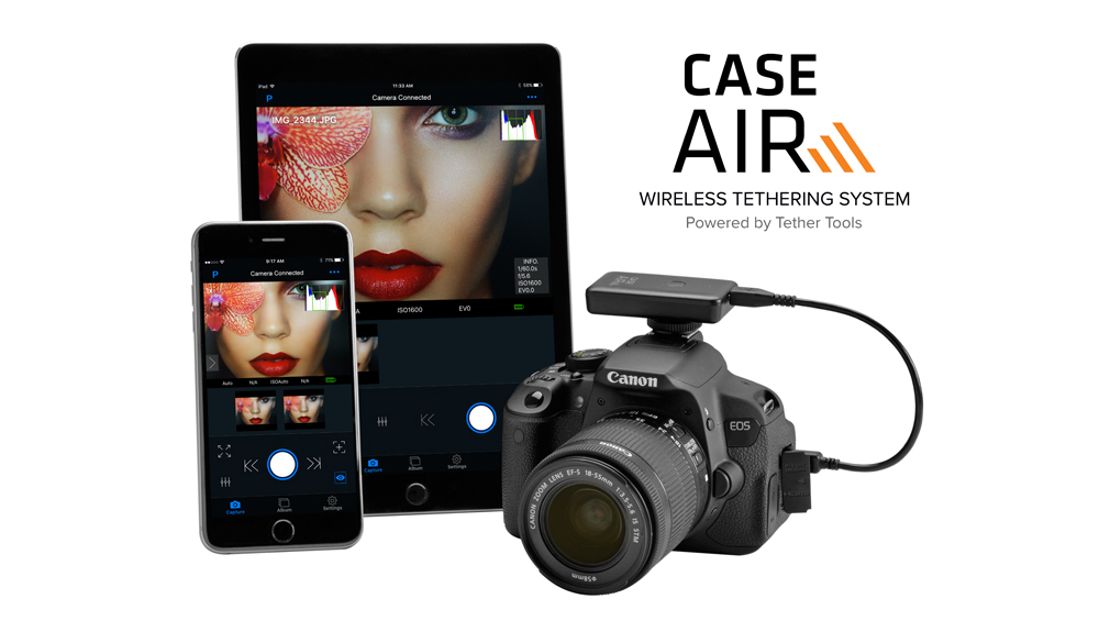 Does TETHERTOOLS CASE AIR WIRELESS TETHERING SYSTEM work for Canon 1DX II to start and stop video recording?